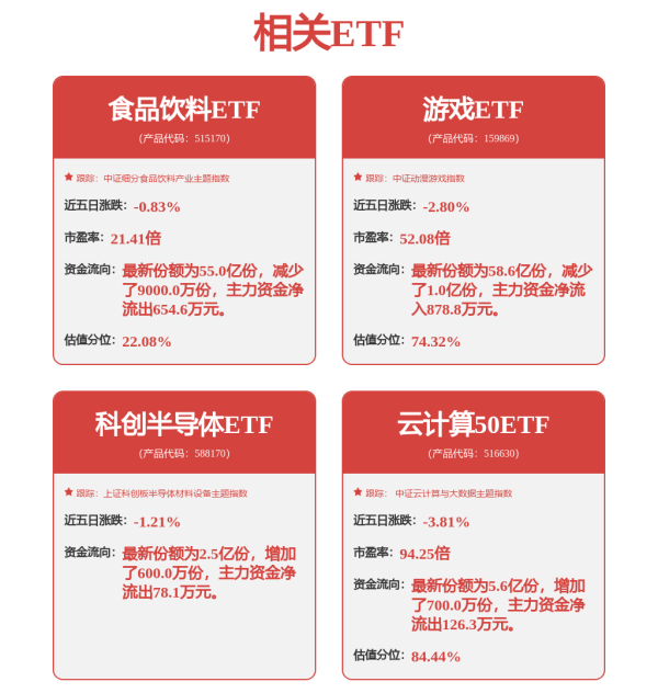 期货公司配资 泰尔股份(002347.SZ)：相关业务主要是对工业机器人及其核心部件的研发、生产和销售
