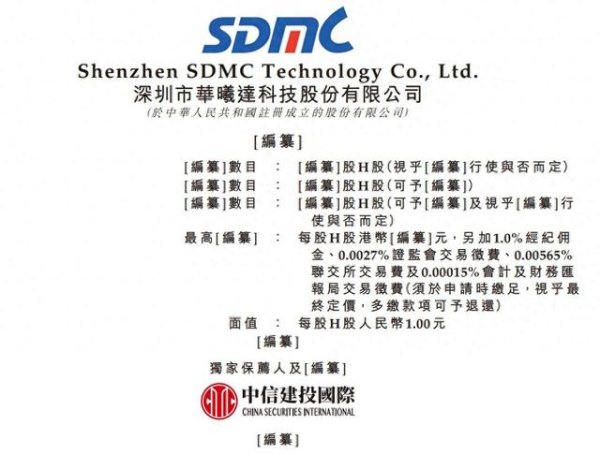 线上股票配资炒股网 新股消息 | 华曦达递表港交所 为AI Home整体解决方案提供商